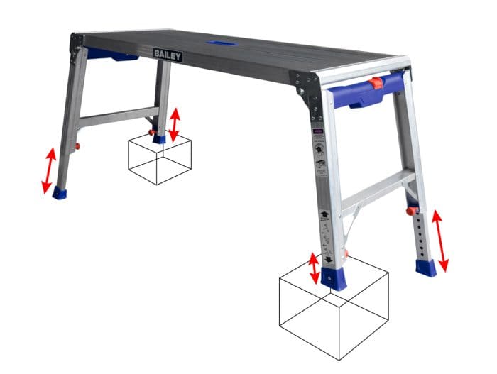 Bailey Fs14200 Pro Work Deck